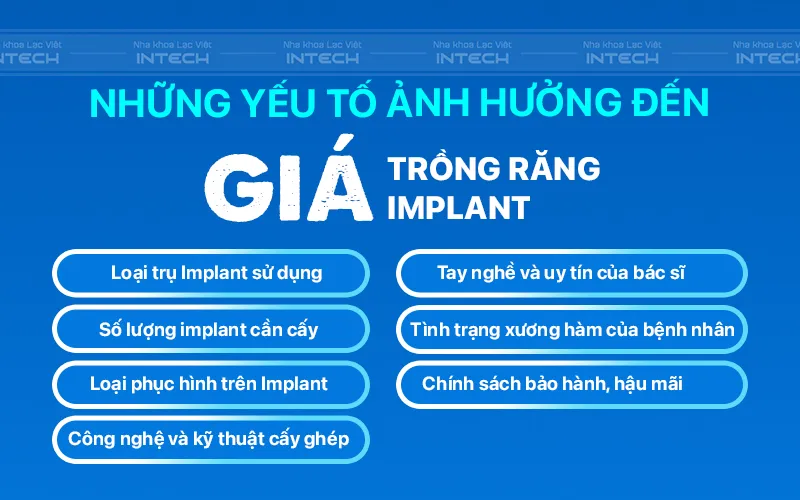 Giá Trồng Răng Cho Người Già - Nha khoa Lạc Việt Intech